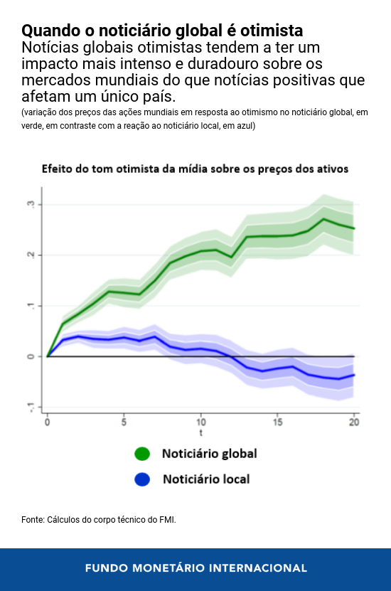 O poder do texto Como o notici&aacute;rio influencia...